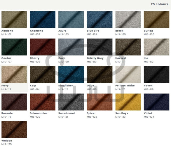 ELITE Zestaw Mebli Ogrodowych B80+80+LCHR CCLOFT NEW